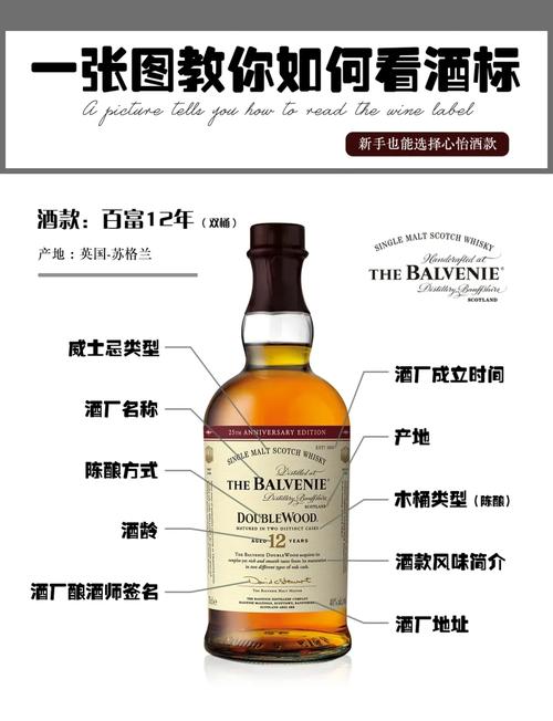 揭秘梦见威士忌的5个潜在心理暗示及其科学解读