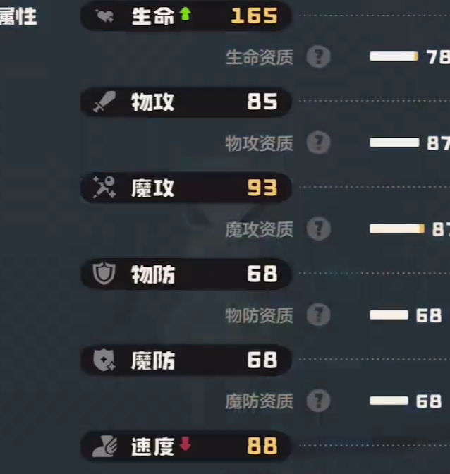 洛克王国：世界绯雪有多强？细节分析与实战攻略