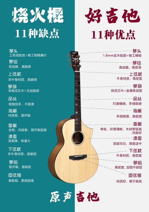 梦见吉他寓意解析揭示7个潜在的心理暗示