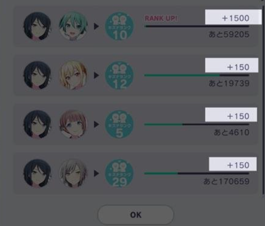 初音未来：缤纷舞台攻略技巧：如何快速提升羁绊等级？