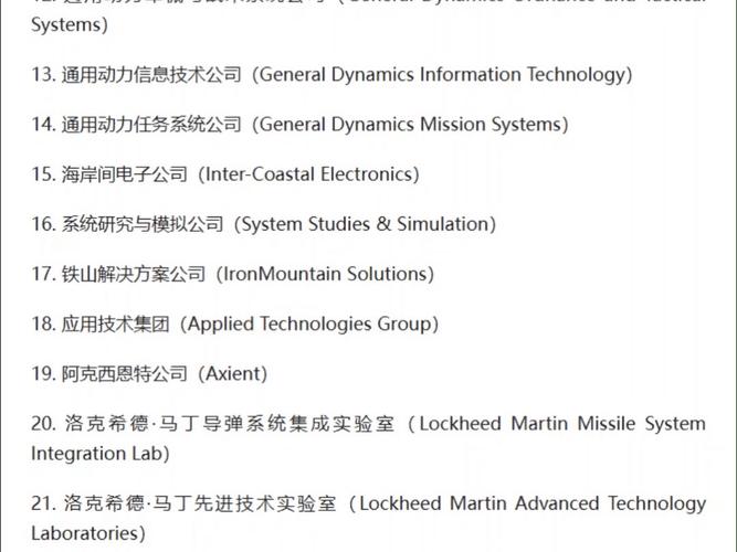 神秘名单曝光：2025年4月9日12家美国公司为何被列入出口管控？