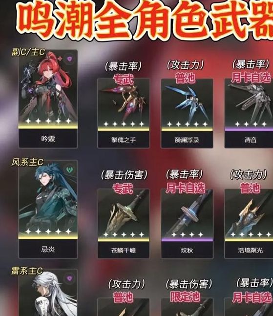 鸣潮风主武器推荐：高效攻略与最佳选择解析