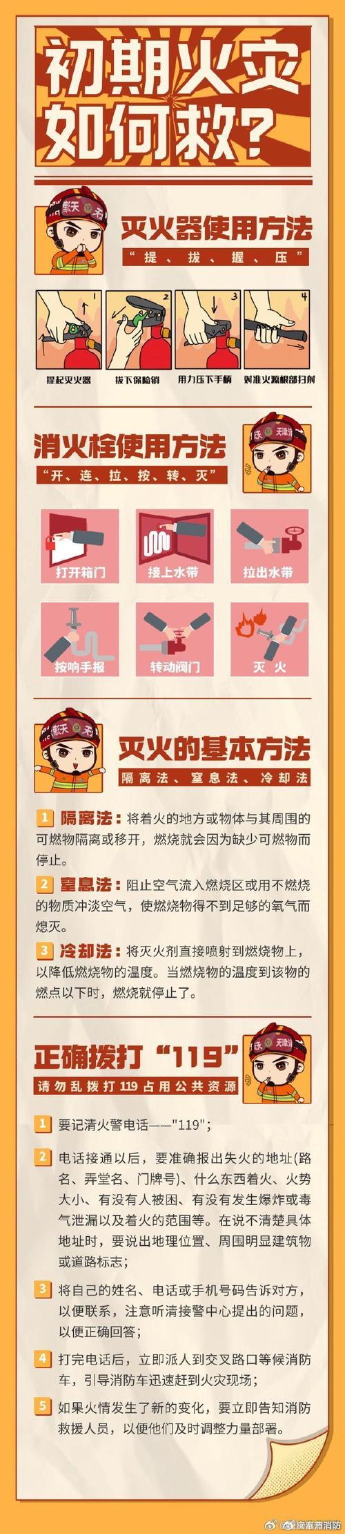 梦见救火队员的深层含义解析,惊醒心灵深处的潜意识探索! 梦见救火队员的深层含义解析,惊醒心灵深处的潜意识探索!