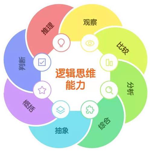 梦见数学寓意解读探索潜意识中的逻辑与思维