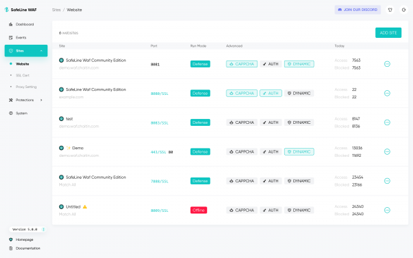 雷池WAF护航政企：如何阻止复杂网络攻击，提供一站式安全防护方案？ 