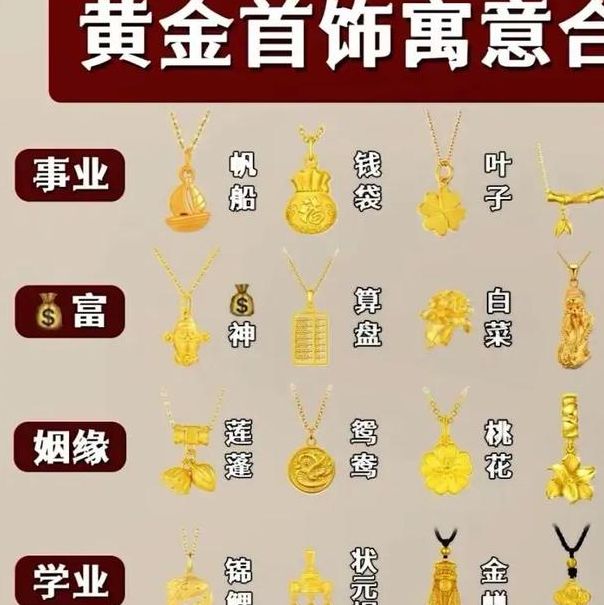 梦见金项链意味着哪些？揭示梦境背后的深层心理含义