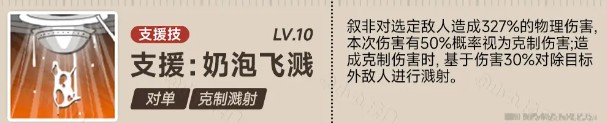 揭秘新月同行叙非神秘技能：如何完美加点让你轻松制霸？