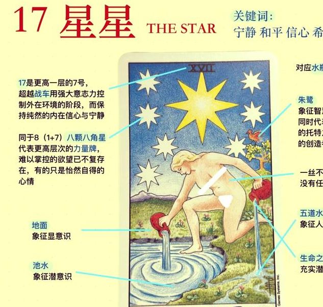 梦见星星坠落的隐秘心理分析及5大应对策略