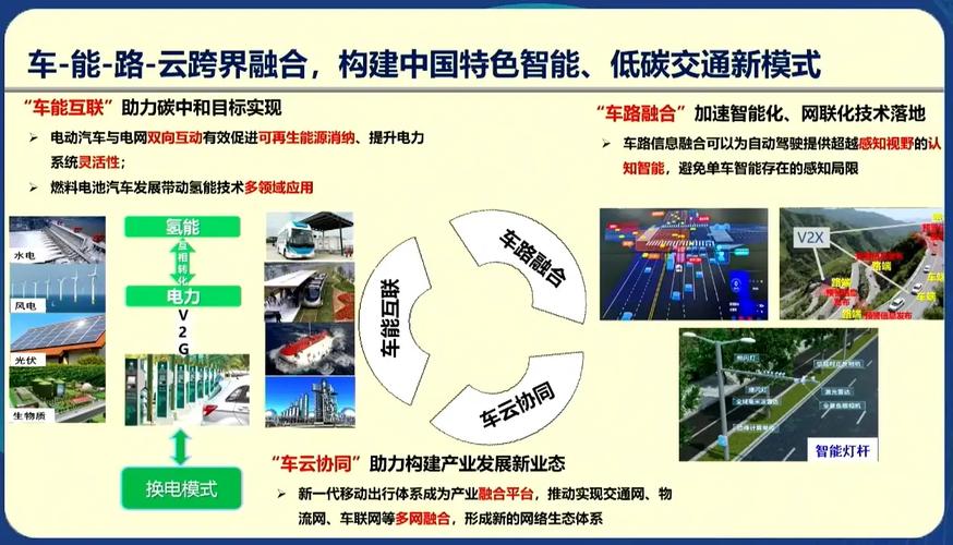 万钢：跨界创新引领汽车产业无限扩展——洞悉未来市场趋势与机遇