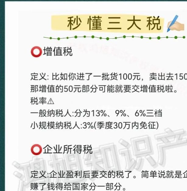 梦见纳税 vs 实际纳税解梦背后的心理暗示与现实影响