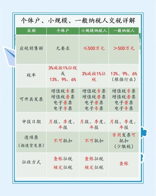 梦见纳税 vs 实际纳税解梦背后的心理暗示与现实影响