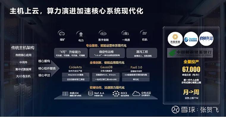 政企新闻:星睿AI云如何引领混动新高度——智能与节能的完美结合 政企新闻:星睿AI云如何引领混动新高度——智能与节能的完美结合