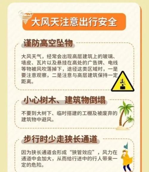 2025年4月12日北京大风：高楼摇晃，安全防范指南免费获取