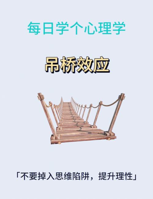 解梦专家揭秘梦见吊桥的5种隐藏意义与心理暗示