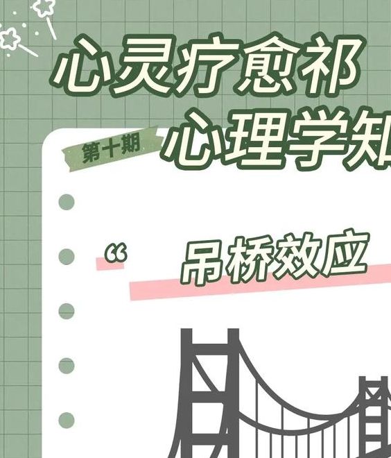 解梦专家揭秘梦见吊桥的5种隐藏意义与心理暗示