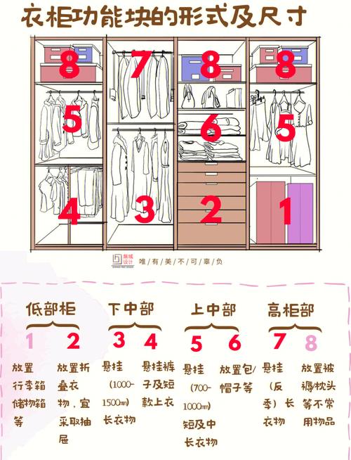梦见衣柜预示了哪些深层次的心理暗示? 梦见衣柜预示了哪些深层次的心理暗示?