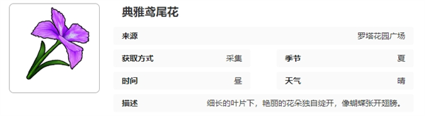 如何高效采集开放空间罗塔花园广场稀有物品？全方位图鉴助你一臂之力！
