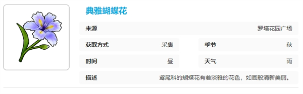 如何高效采集开放空间罗塔花园广场稀有物品？全方位图鉴助你一臂之力！