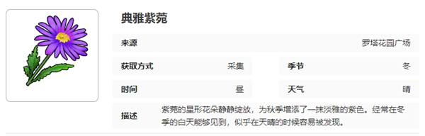 如何高效采集开放空间罗塔花园广场稀有物品？全方位图鉴助你一臂之力！