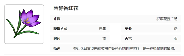 如何高效采集开放空间罗塔花园广场稀有物品？全方位图鉴助你一臂之力！