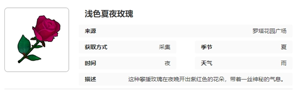 如何高效采集开放空间罗塔花园广场稀有物品？全方位图鉴助你一臂之力！