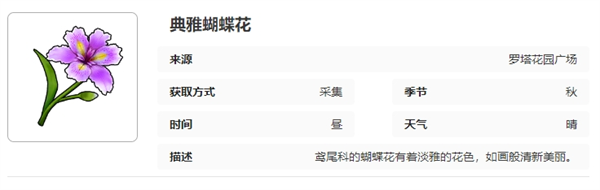 如何高效采集开放空间罗塔花园广场稀有物品？全方位图鉴助你一臂之力！