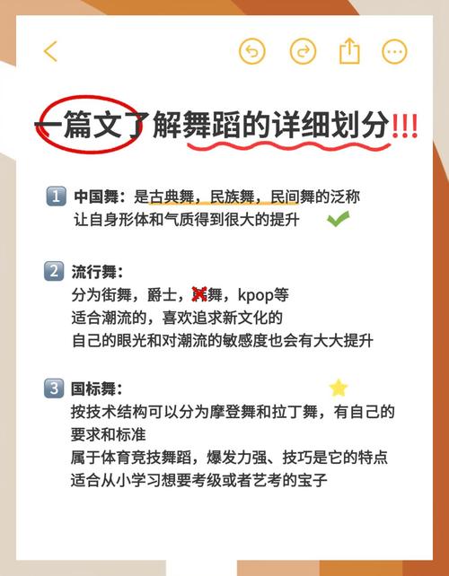 梦见舞蹈的7个心理暗示与解读专家详析