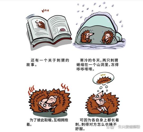梦见刺猬预示哪些？深入解析梦境象征与生活启示