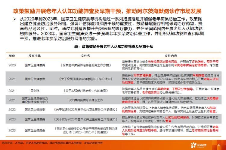 LVA术：阿尔茨海默病治疗的新曙光与高效解决方案