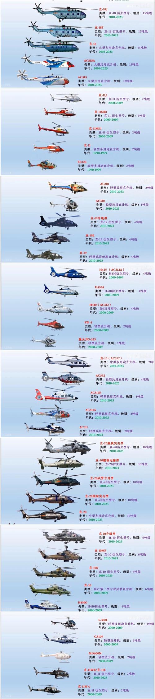 解梦指南直升机象征意义与内心探索深度分析
