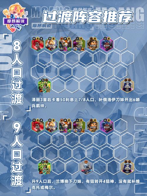 手游攻略丨金铲铲之战S14：泽丽阵容高效搭配指南