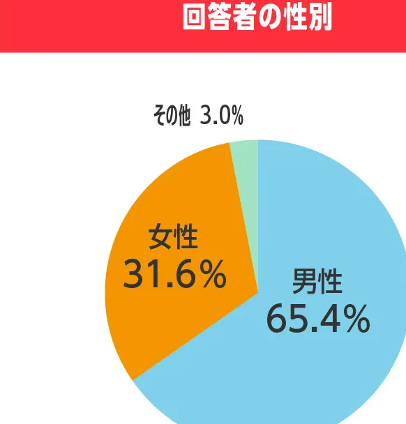 揭秘：为何七龙珠成为粉丝迷上日本动漫的首选契机？