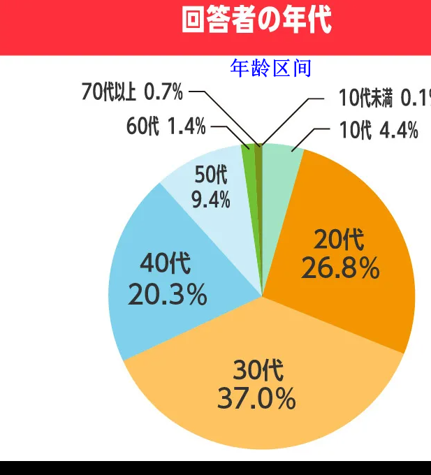 揭秘：为何七龙珠成为粉丝迷上日本动漫的首选契机？