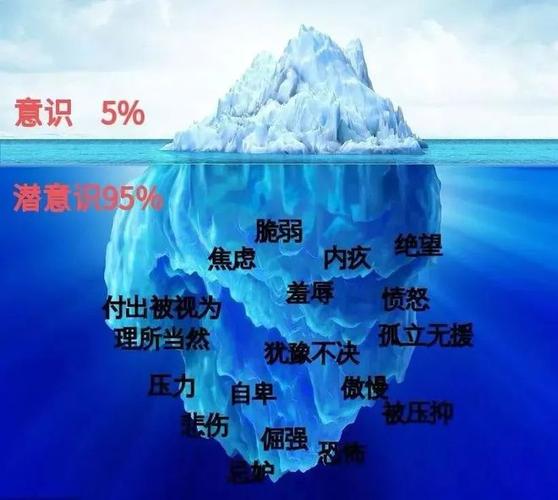 梦见冰溶化心理解析 vs 命运暗示，哪个更贴近你的生活？