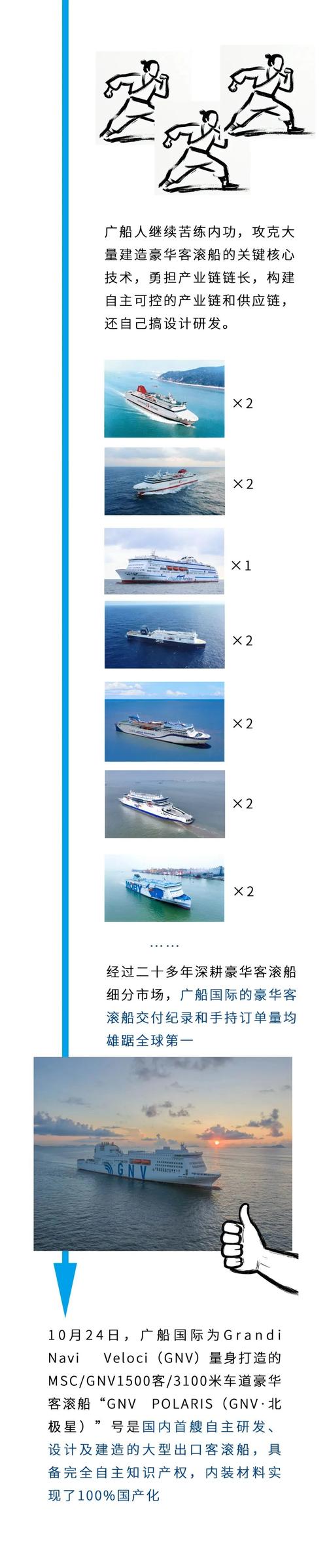梦见船舷预示哪些？深度解析与高效解决方案