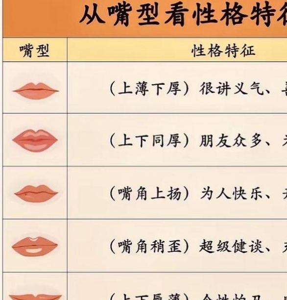 梦见嘴巴解析心理暗示 vs 现实预兆,哪个更具影响力? 梦见嘴巴解析心理暗示 vs 现实预兆,哪个更具影响力?