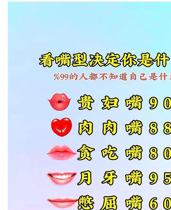 梦见嘴巴解析心理暗示 vs 现实预兆,哪个更具影响力? 梦见嘴巴解析心理暗示 vs 现实预兆,哪个更具影响力?