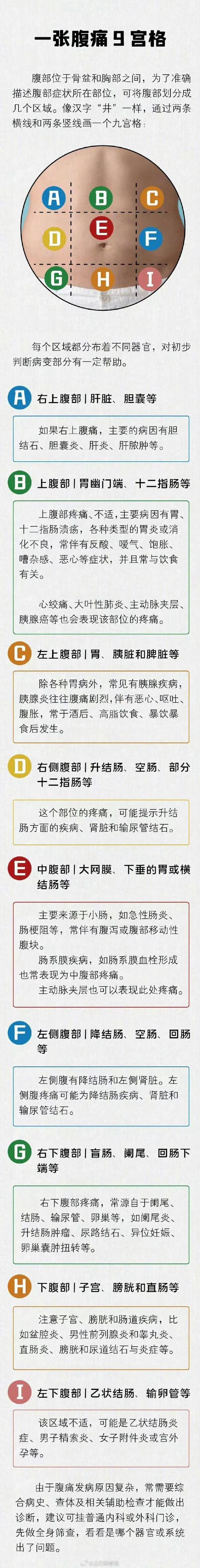 梦见肚腹解析揭示7个超实用心理解读技巧