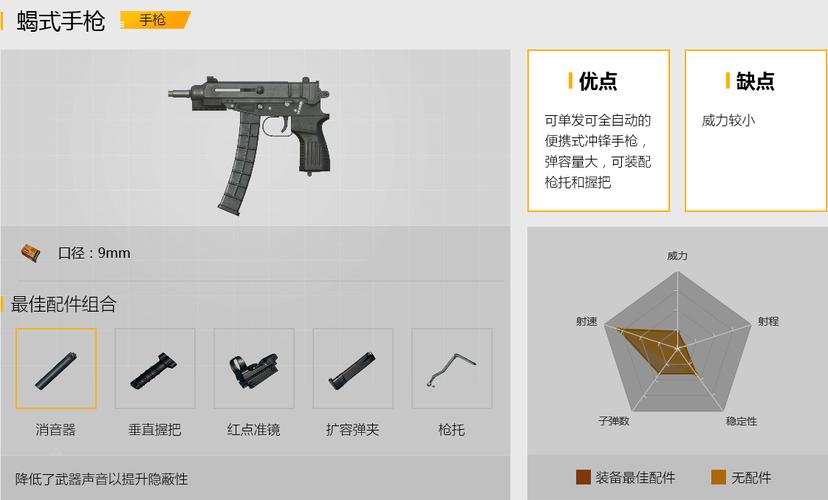 和平精英手枪图鉴：全面解析及高效使用攻略