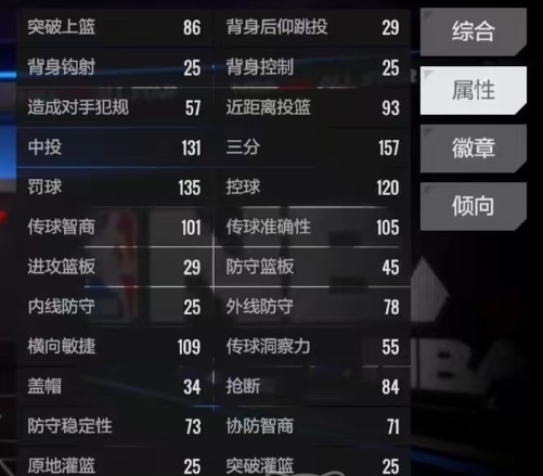 史蒂夫科尔：美职篮全明星手游攻略揭秘，快速提升游戏水平