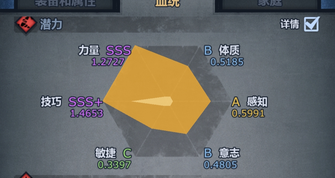 如何全面培养诸神皇冠的佩神内宗？详细攻略为您解答！