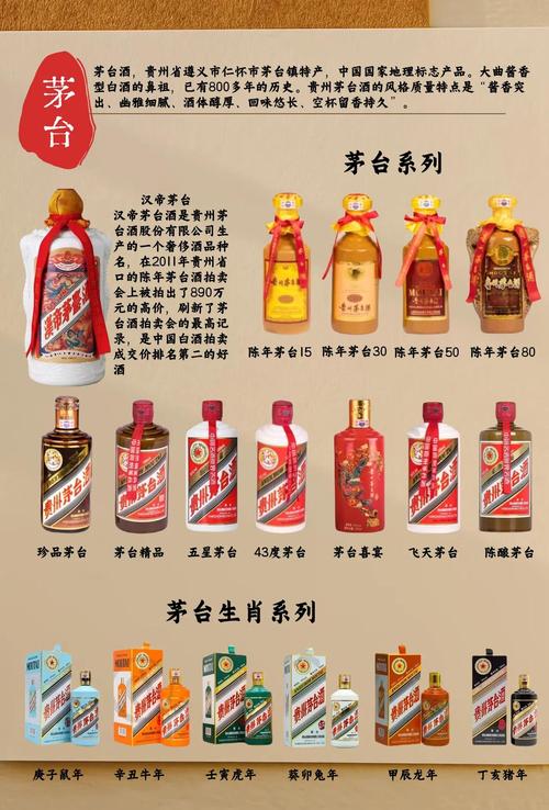 梦见茅台酒象征寓意解析如何理解梦境中的财富预兆？