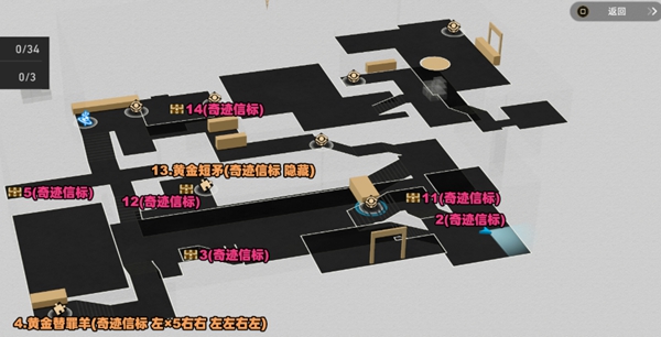 手游攻略：揭秘崩坏：星穹铁道龙骸古城宝箱位置与开启技巧