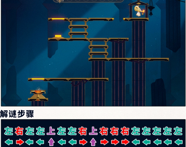 手游攻略：揭秘崩坏：星穹铁道龙骸古城宝箱位置与开启技巧