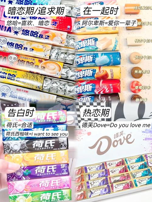 梦见糖果预示哪些？揭秘梦境中的甜蜜象征和潜在意义