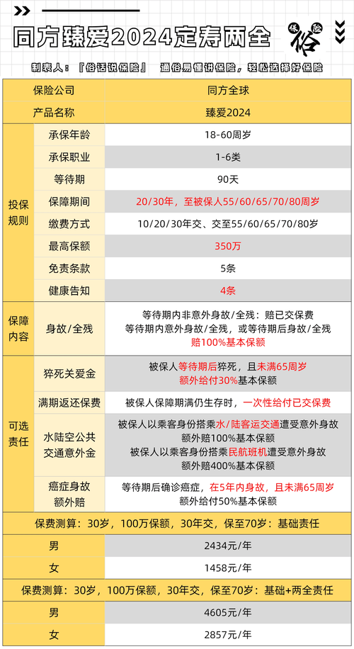 梦见人寿保险员意味着哪些？深度解析与高效解决方案
