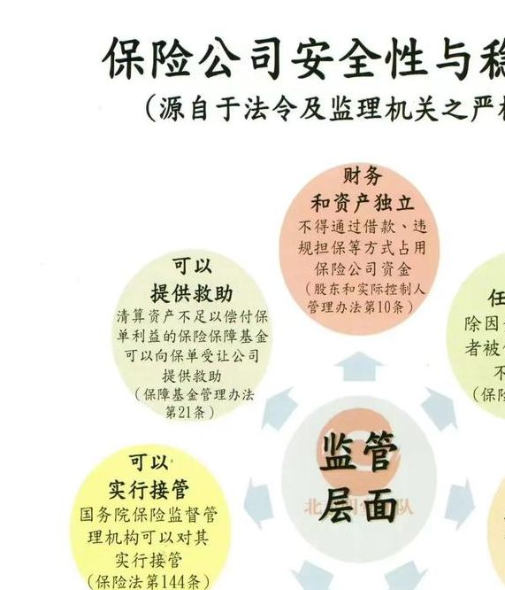 梦见人寿保险员意味着哪些？深度解析与高效解决方案