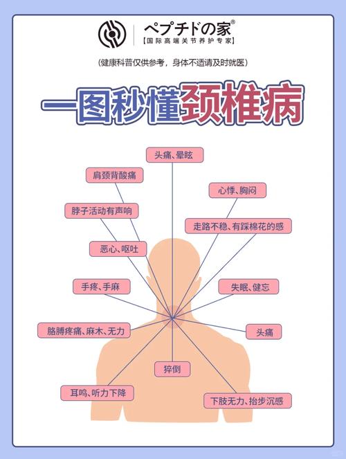 梦见颈部的深层解读揭示潜意识信号与健康暗示 梦见颈部的深层解读揭示潜意识信号与健康暗示