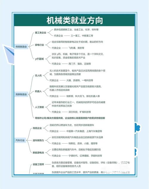 【揭秘梦见工业象征解析职场发展潜力的关键秘诀】