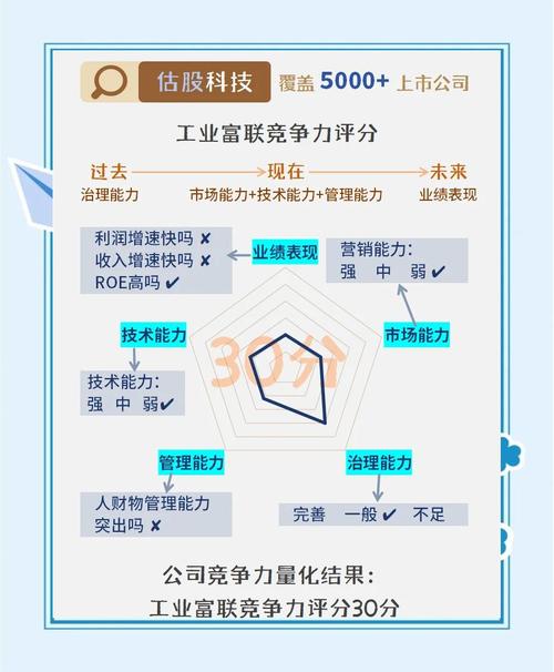 【揭秘梦见工业象征解析职场发展潜力的关键秘诀】